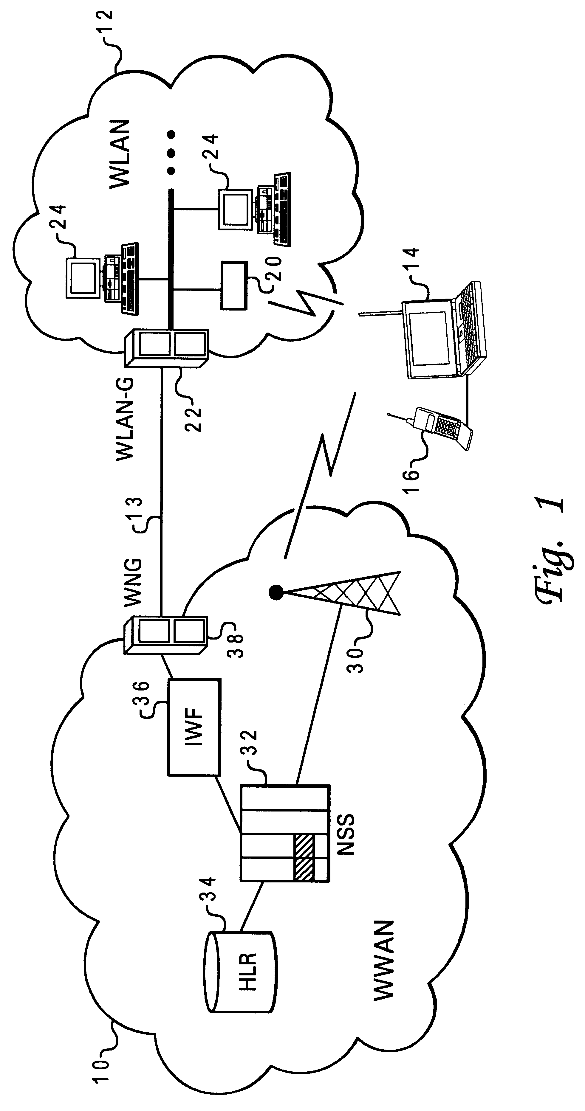 Method and system for seamless roaming between wireless communication networks with a mobile terminal