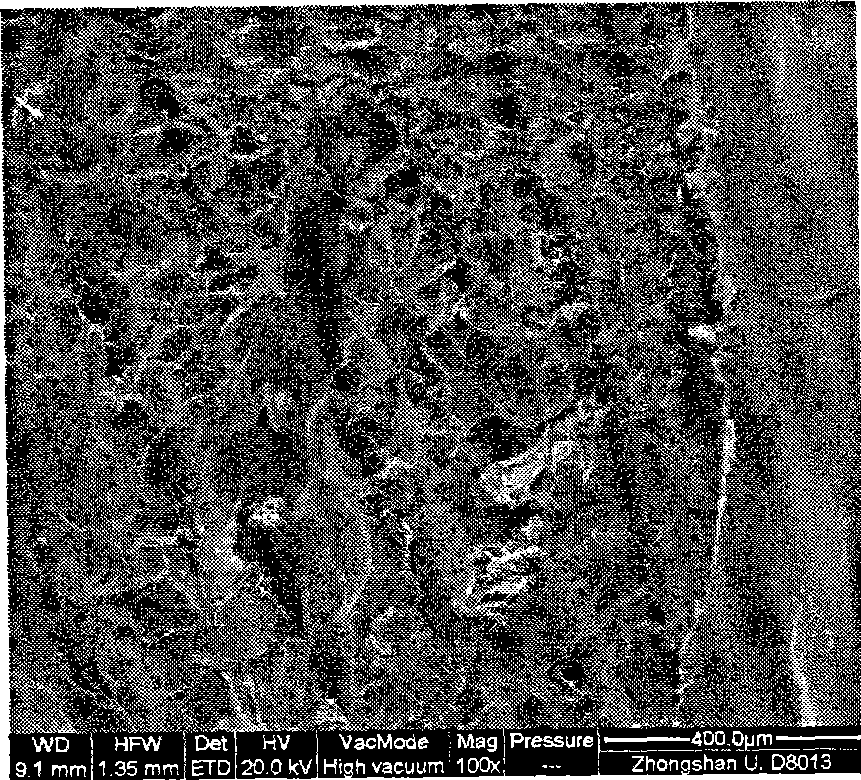 Method for preparing chitosan porous microsphere sorbent by metal ion imprinting and crosslinking methods as well as use