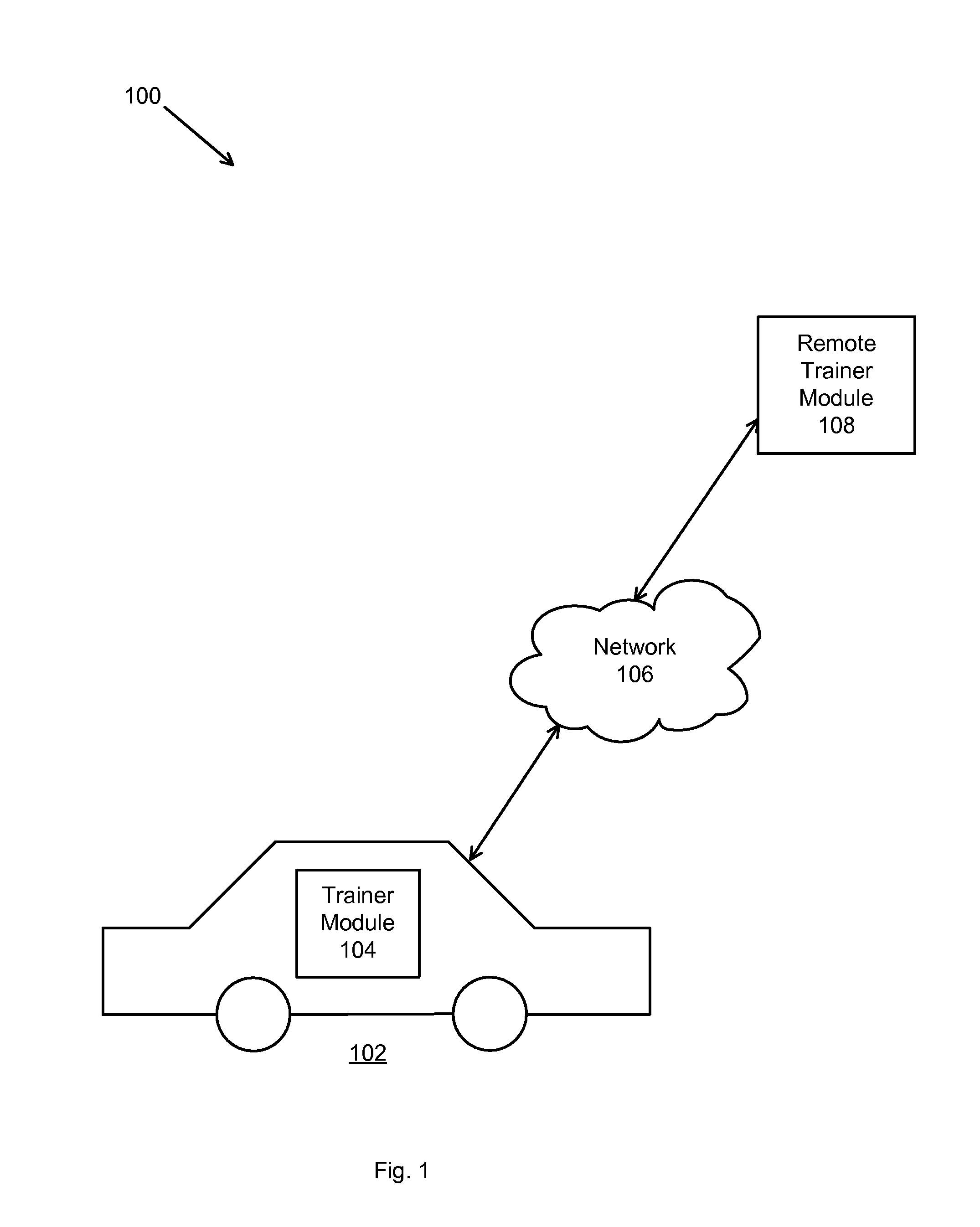System and method for reducing driving skill atrophy