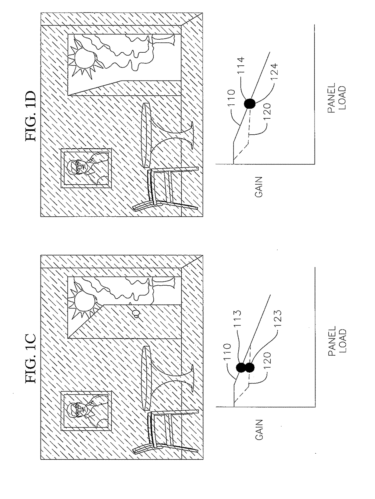 Dynamic net power control for OLED and local dimming LCD displays