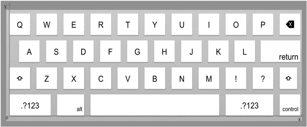 Method and device for calibrating touch icon