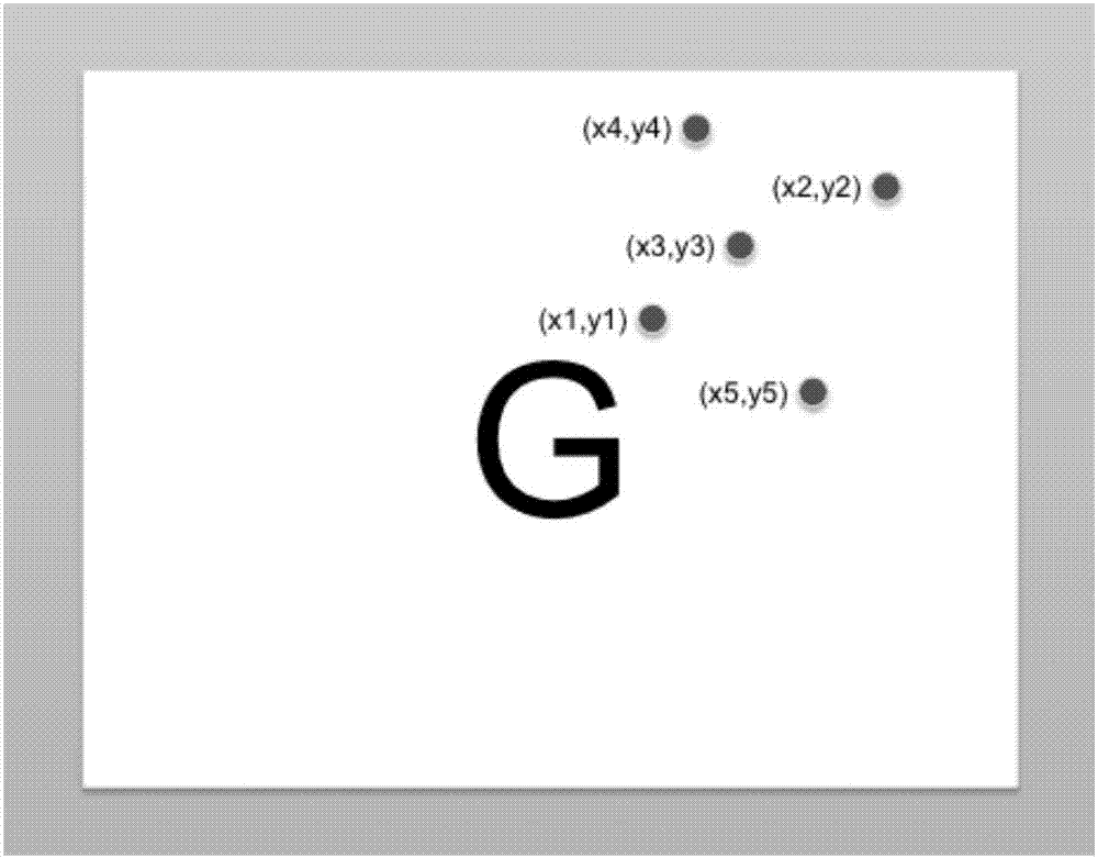 Method and device for calibrating touch icon