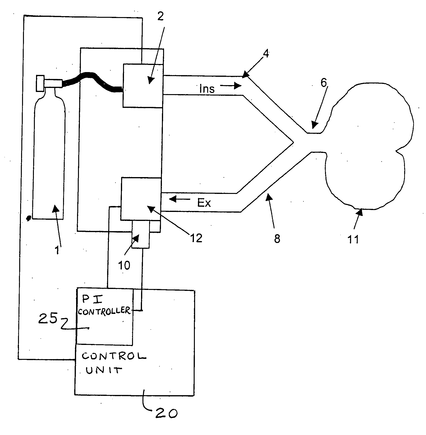 Process for the automatic recording of pressure-vs.-volume curves during artificial respiration