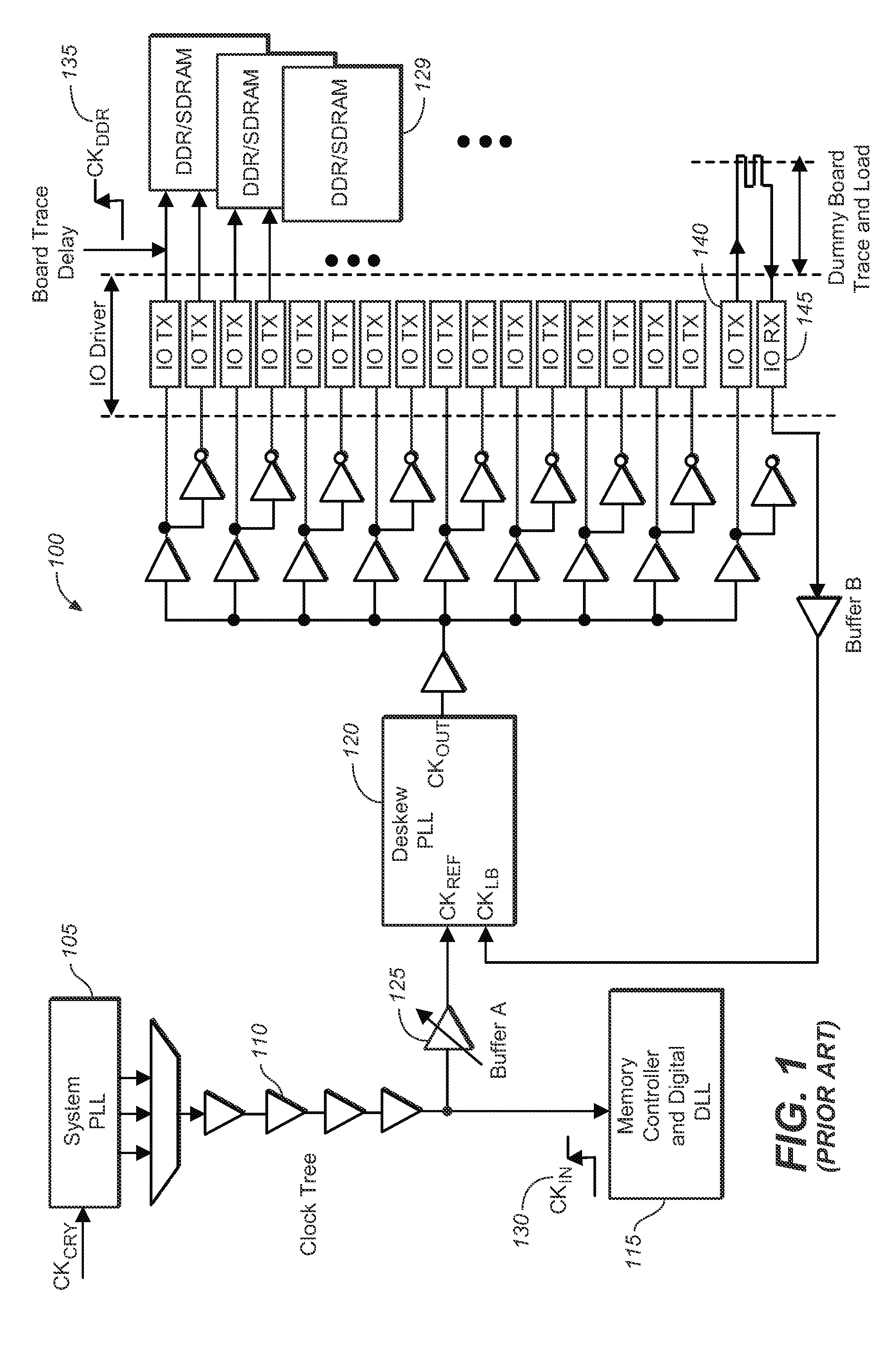 System and method for phase-locked loop (PLL) for high-speed memory interface (HSMI)