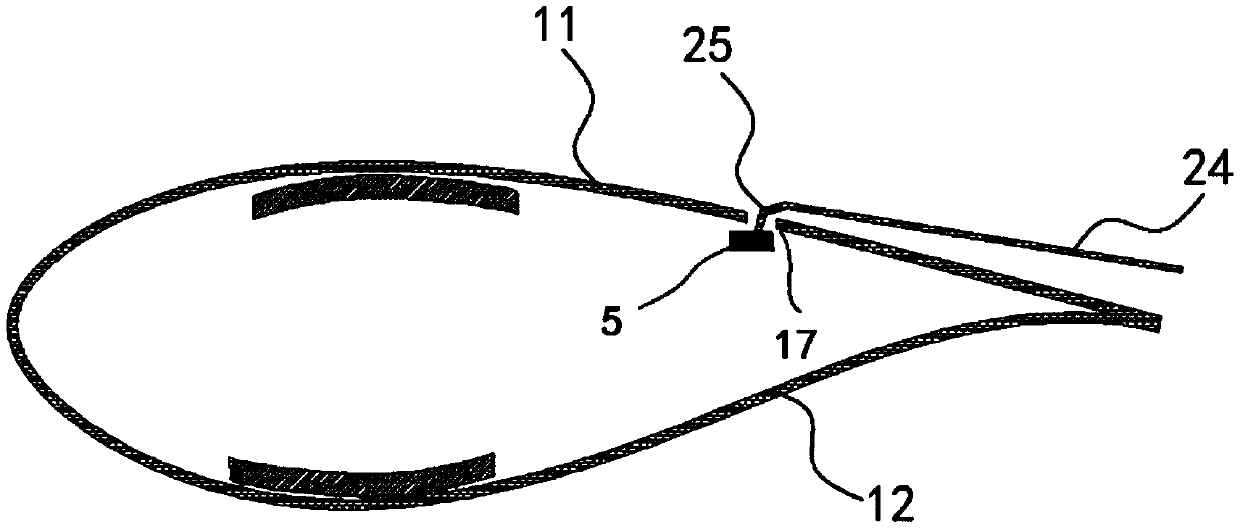 Wind power blade and fan