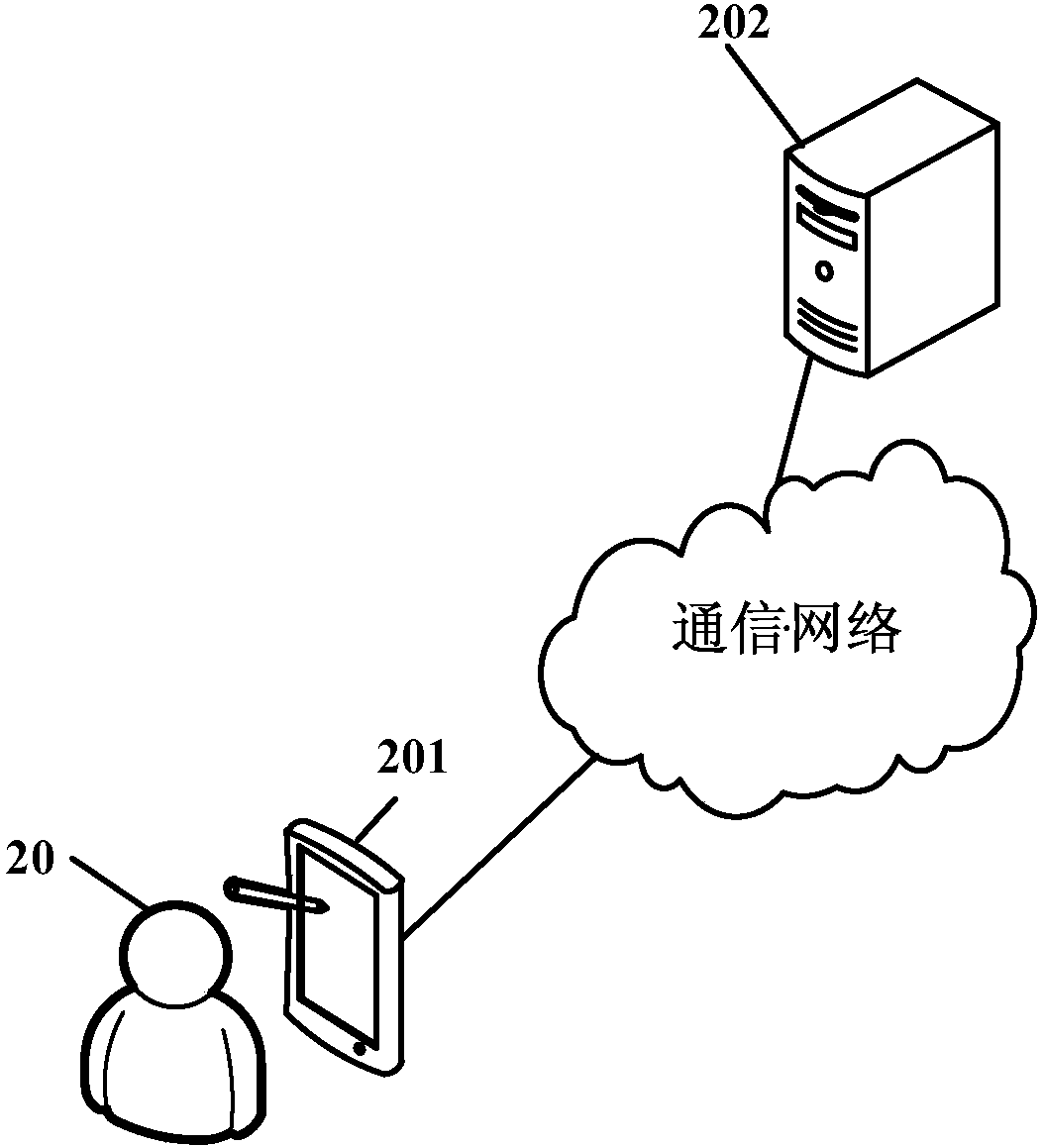 Mail list displaying method and device, medium and computing device