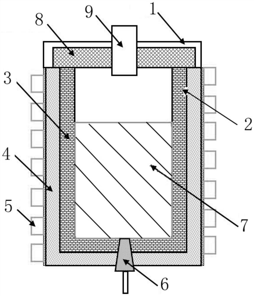 Graphene production device and method