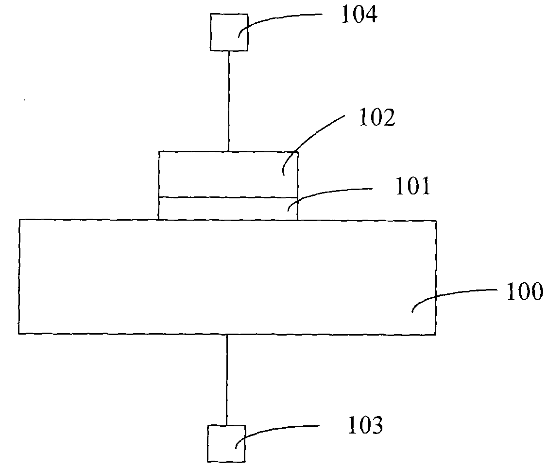 Structure and method for testing integrity of grid oxide layer and dielectric layer