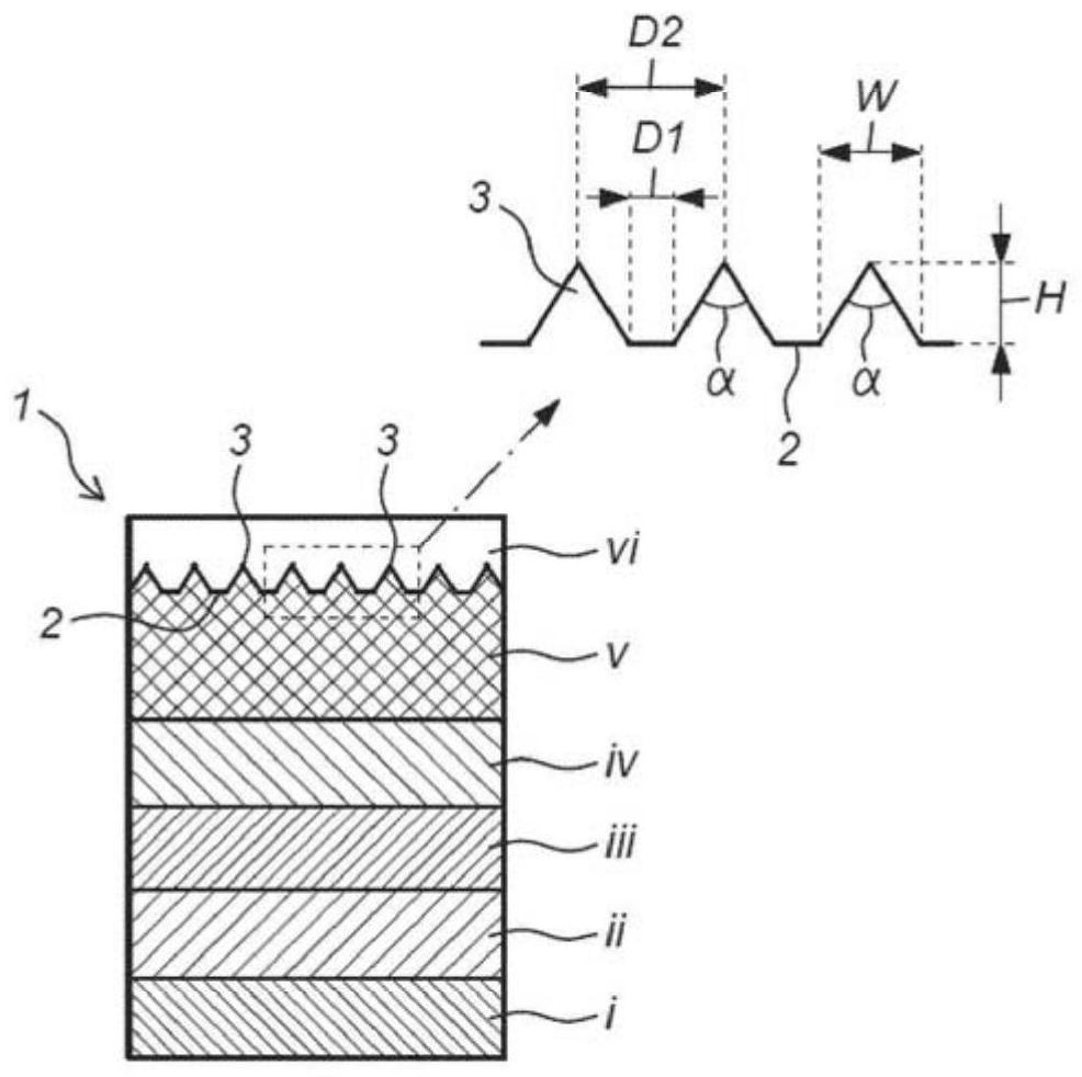 Multilayer self-adhesive fouling release film with textured surface