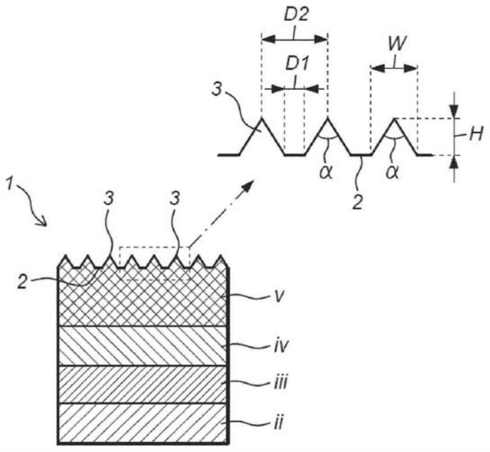 Multilayer self-adhesive fouling release film with textured surface