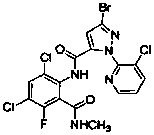 Insecticidal composition containing 3-bromo-1-(3-chloropyridin-2-yl)-N-[4,6-dichloro-3-fluoro-2-(methylaminocarboxamide)phenyl]-1H-pyrazole-5-formamide and triflumezopyrim