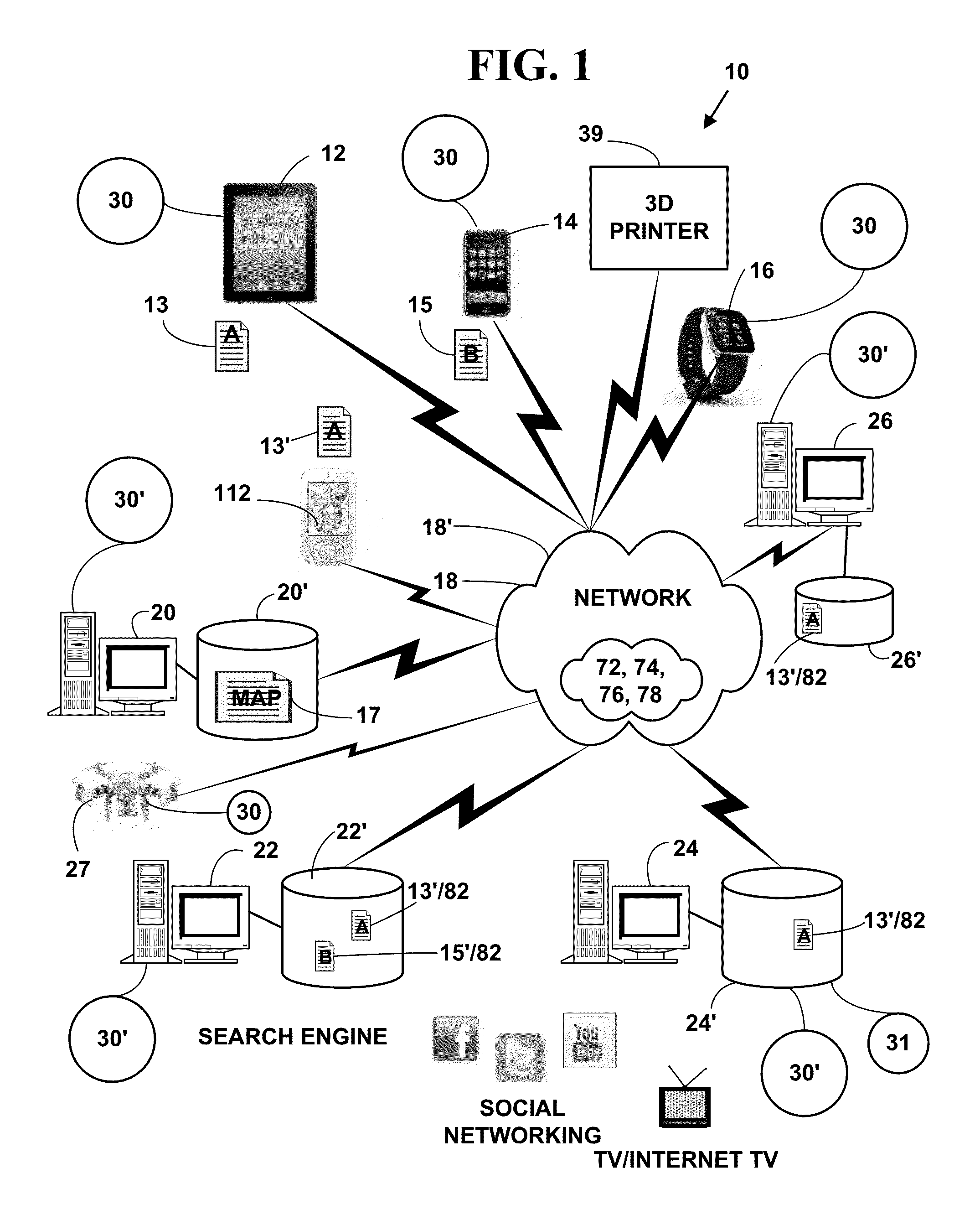 Method and system for a personal network