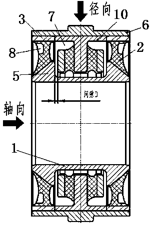 A Non-Linear Variable Stiffness Method of Traction Ball Hinge and I-shape Bushing