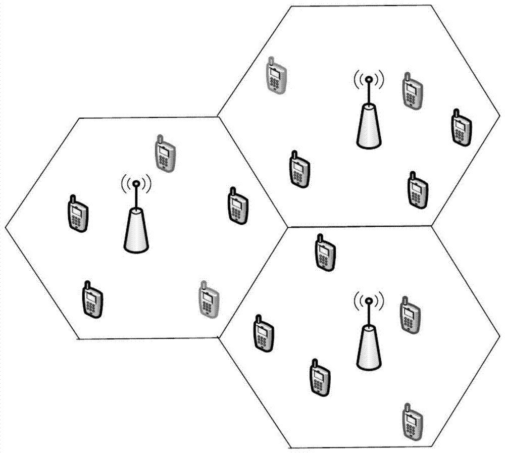 A qoe-based scheduling method for comp multi-users