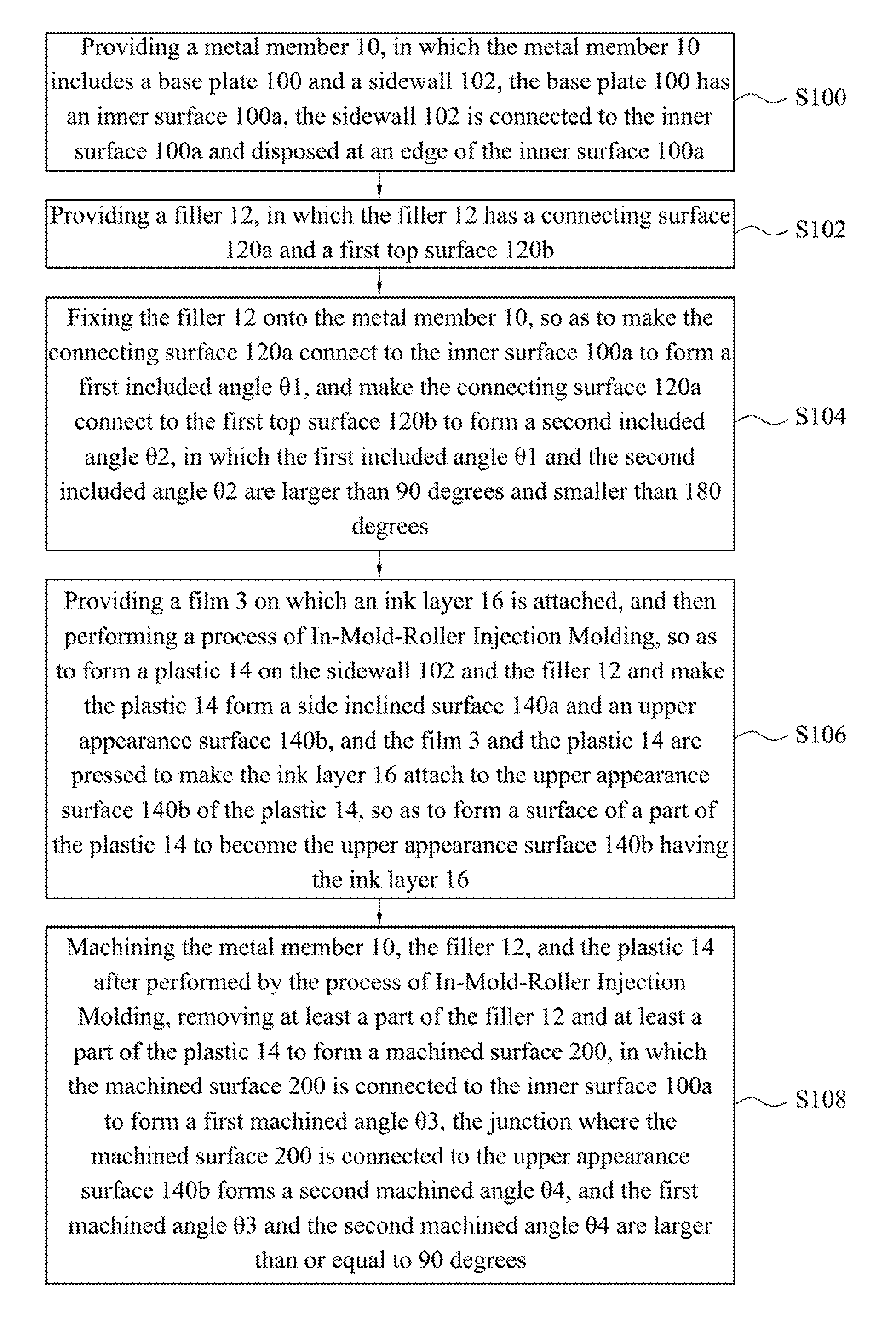 Method of fabricating housing and housing