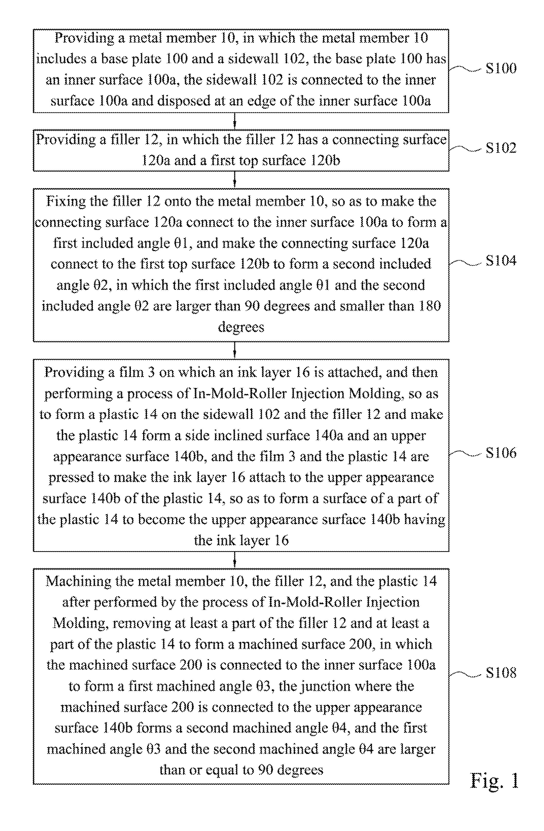 Method of fabricating housing and housing