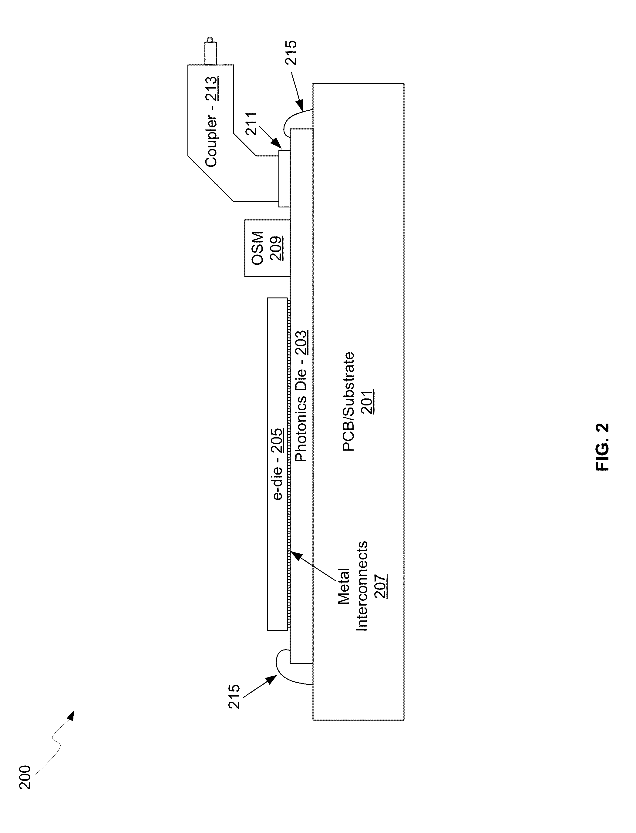 Method and system for an optical coupler for silicon photonics devices