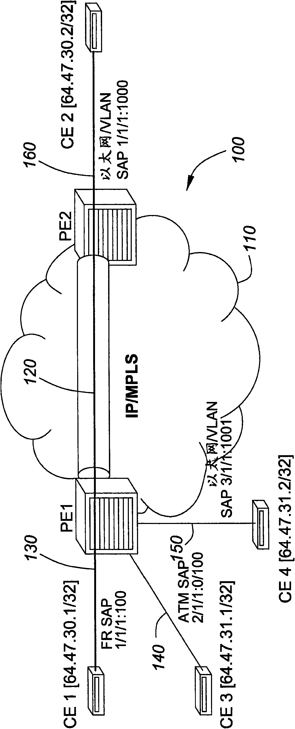 Circuit emulation over ip interworking vll