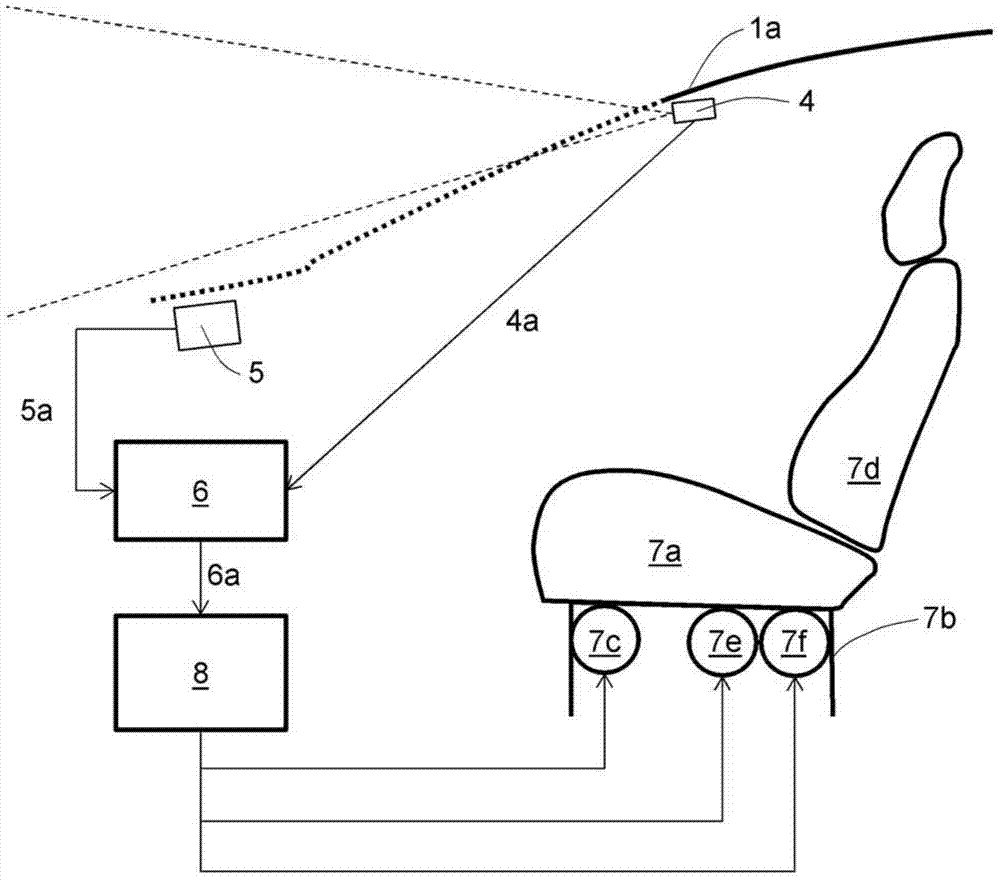 Apparatus and method for vehicle occupant protection in large animal collisions