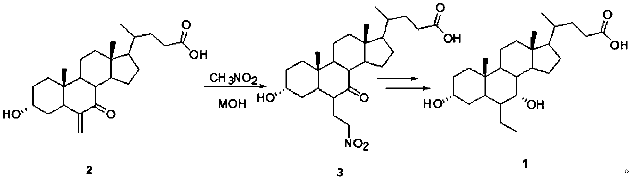 Preparation method for obeticholic acid