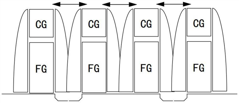 A floating gate memory cell and its manufacturing method