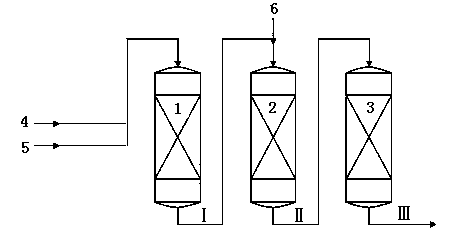 Method for producing ethylbenzene and styrene through side chain alkylation of toluene and methanol