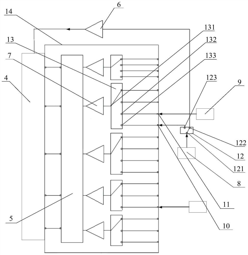 Radio frequency receiving circuit, radio frequency signal receiving method and device and electronic equipment