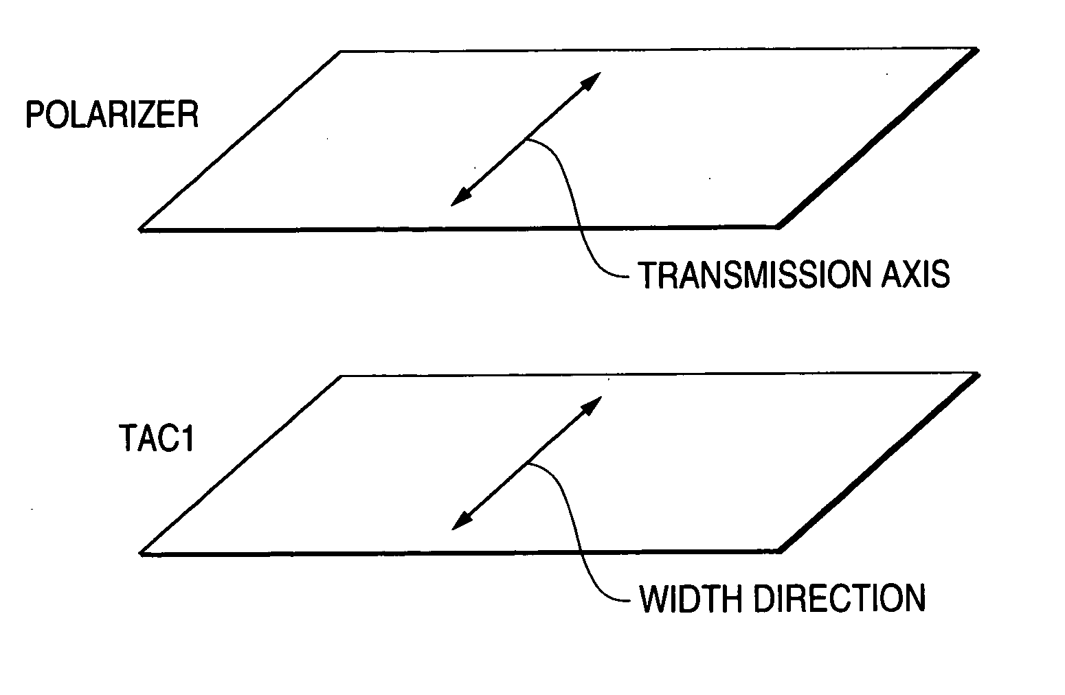 Cellulose acylate film, optical compensation film, polarizing plate and liquid crystal display