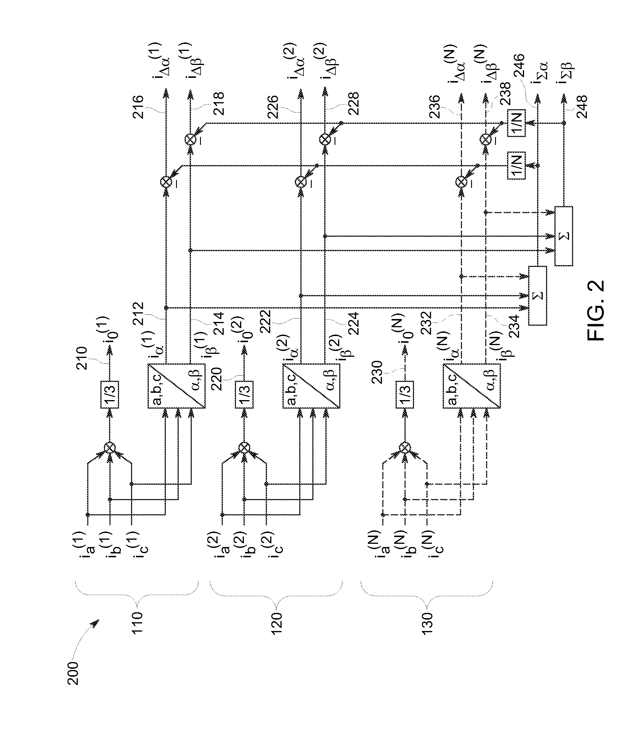 Systems and methods to optimize active current sharing of parallel power converters