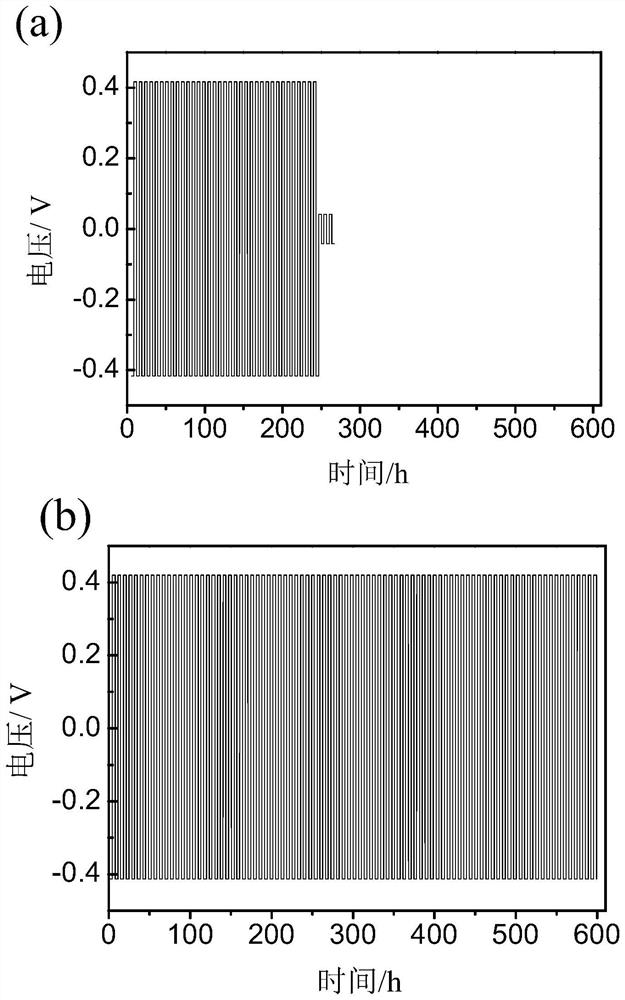 Double-layer solid electrolyte composite membrane with polyacrylonitrile as the main body, its preparation method and application