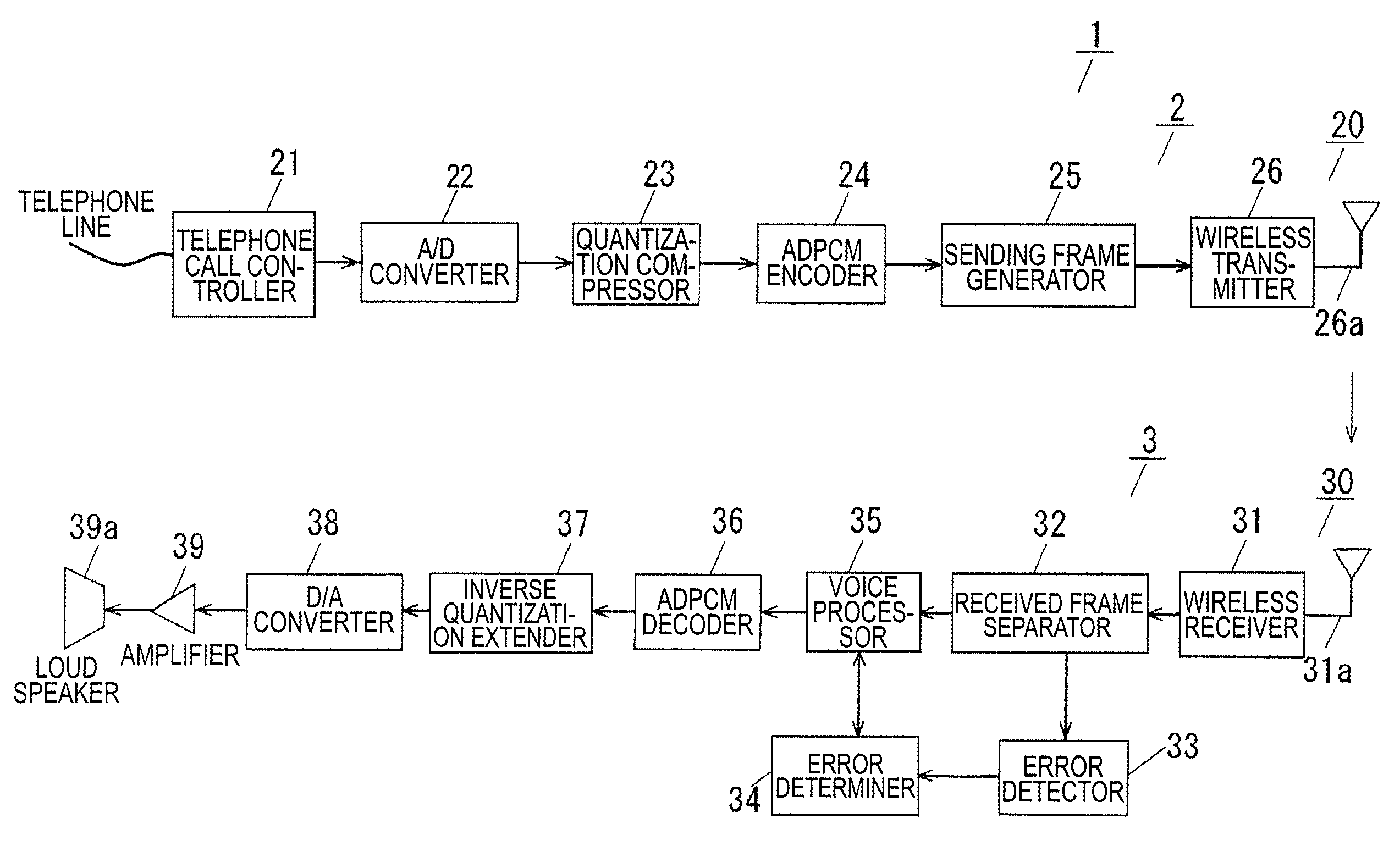 Voice processing apparatus and method for detecting and correcting errors in voice data