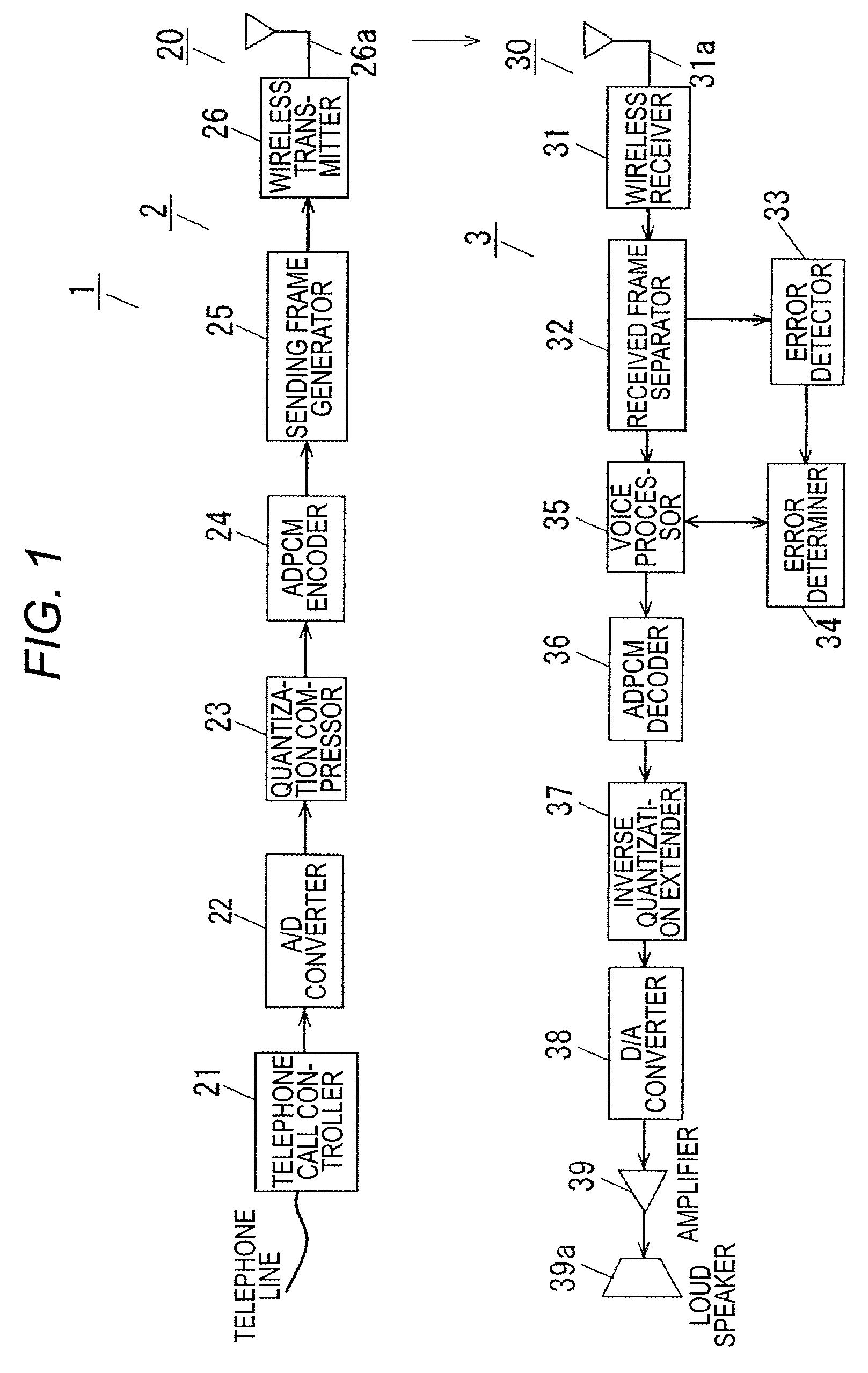 Voice processing apparatus and method for detecting and correcting errors in voice data