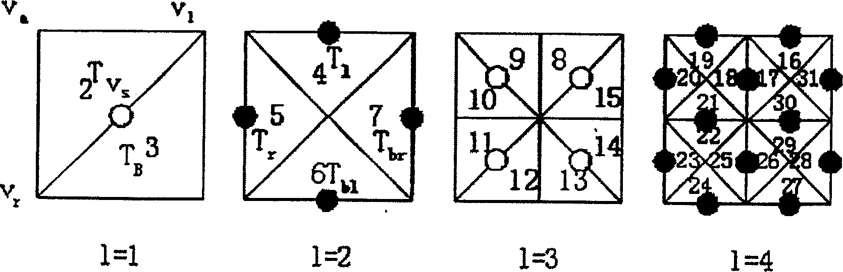 Viewpoint correlated error measuring method for generating landform grid