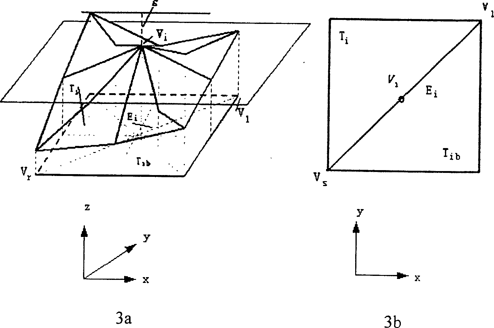 Viewpoint correlated error measuring method for generating landform grid