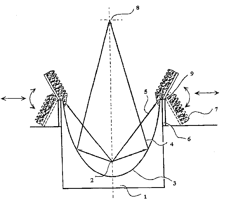 A shock wave lithotripter system and a method of performing shock wave calculus fragmentation using the same