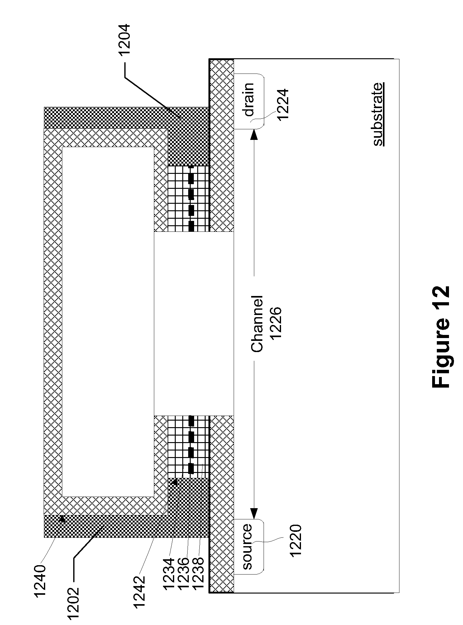 Method for manufacturing twin bit structure cell with hafnium oxide and nano-crystalline silicon layer