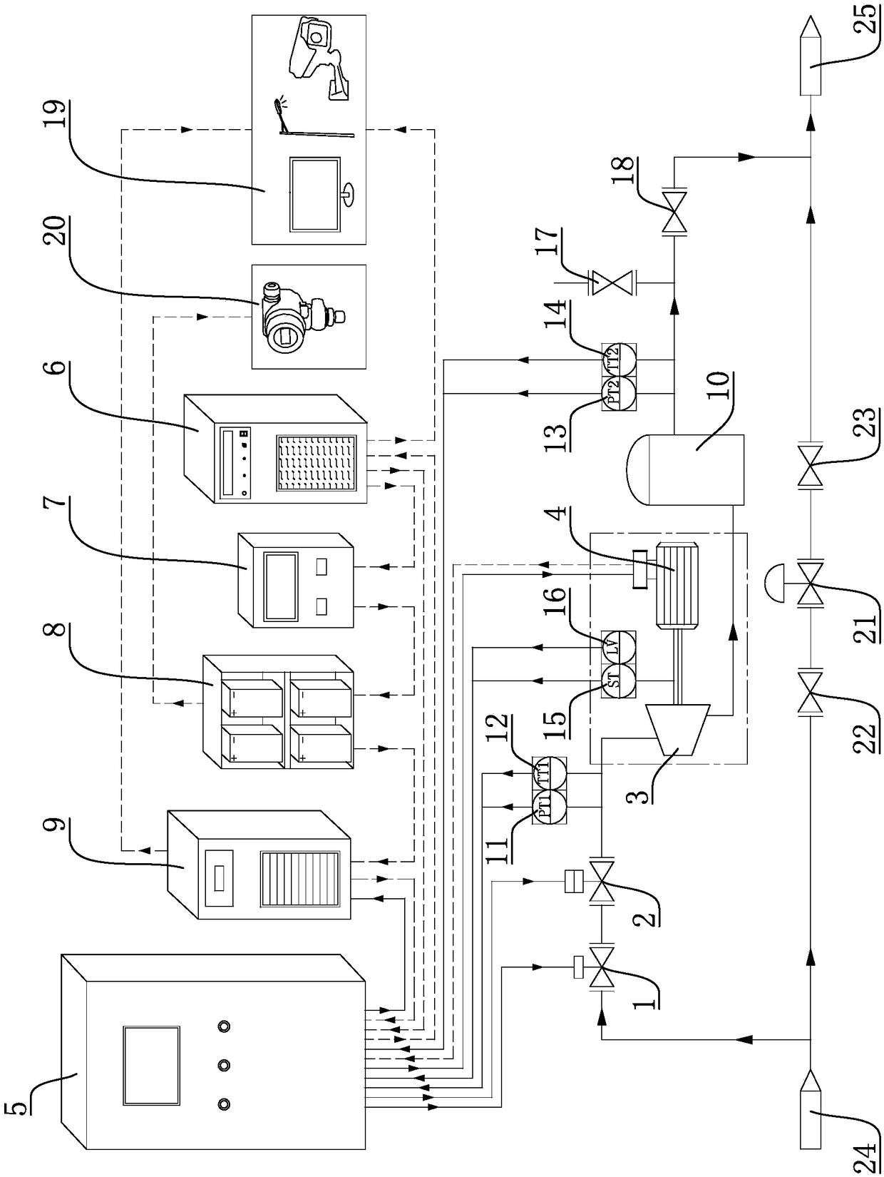 A natural gas differential pressure power generation system and its control method