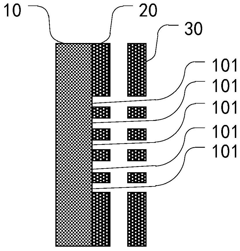 Multi-suspension gate cathode structure, electron gun, electron accelerator and irradiation device