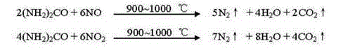 Suspension fluidized desulfurization and denitrification combustion technology of coal water slurry