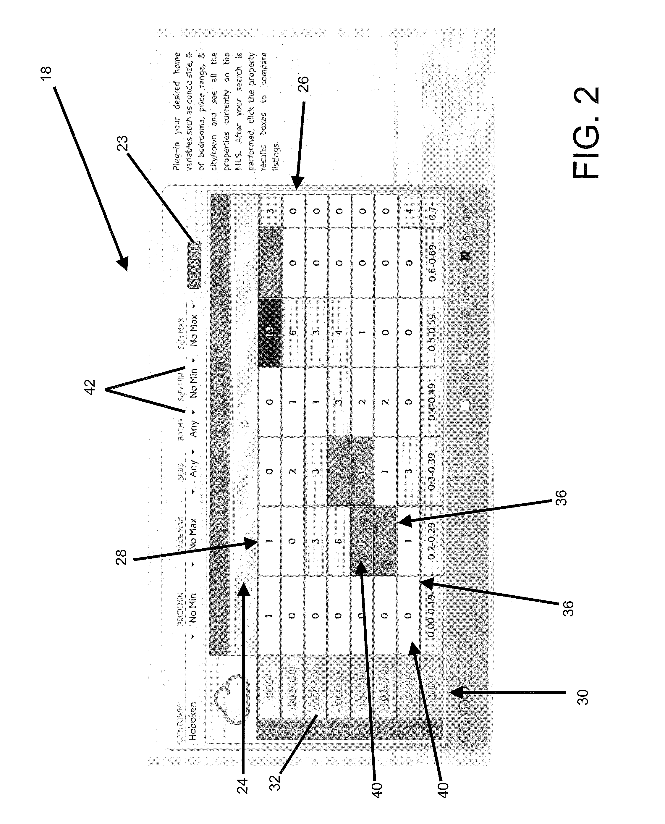 System and method for measuring and displaying residential real estate and property values