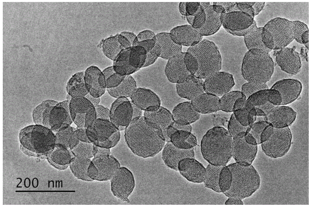 Method for loading nano-particles of metal or metallic oxide in mesoporous silica channel
