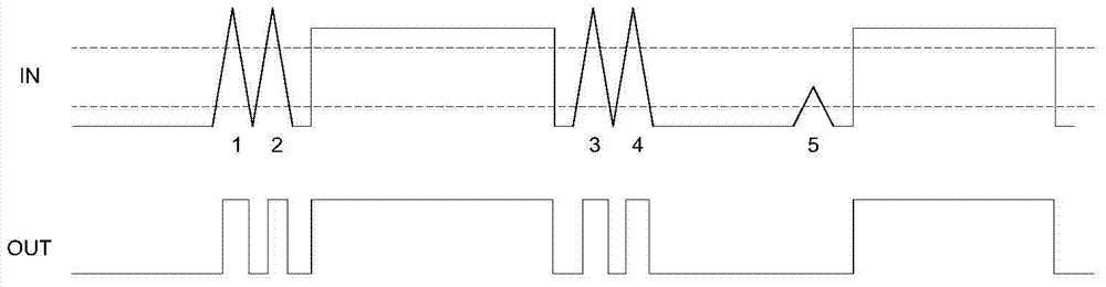 Digital Circuit Noise Filter and Digital Filtering Method