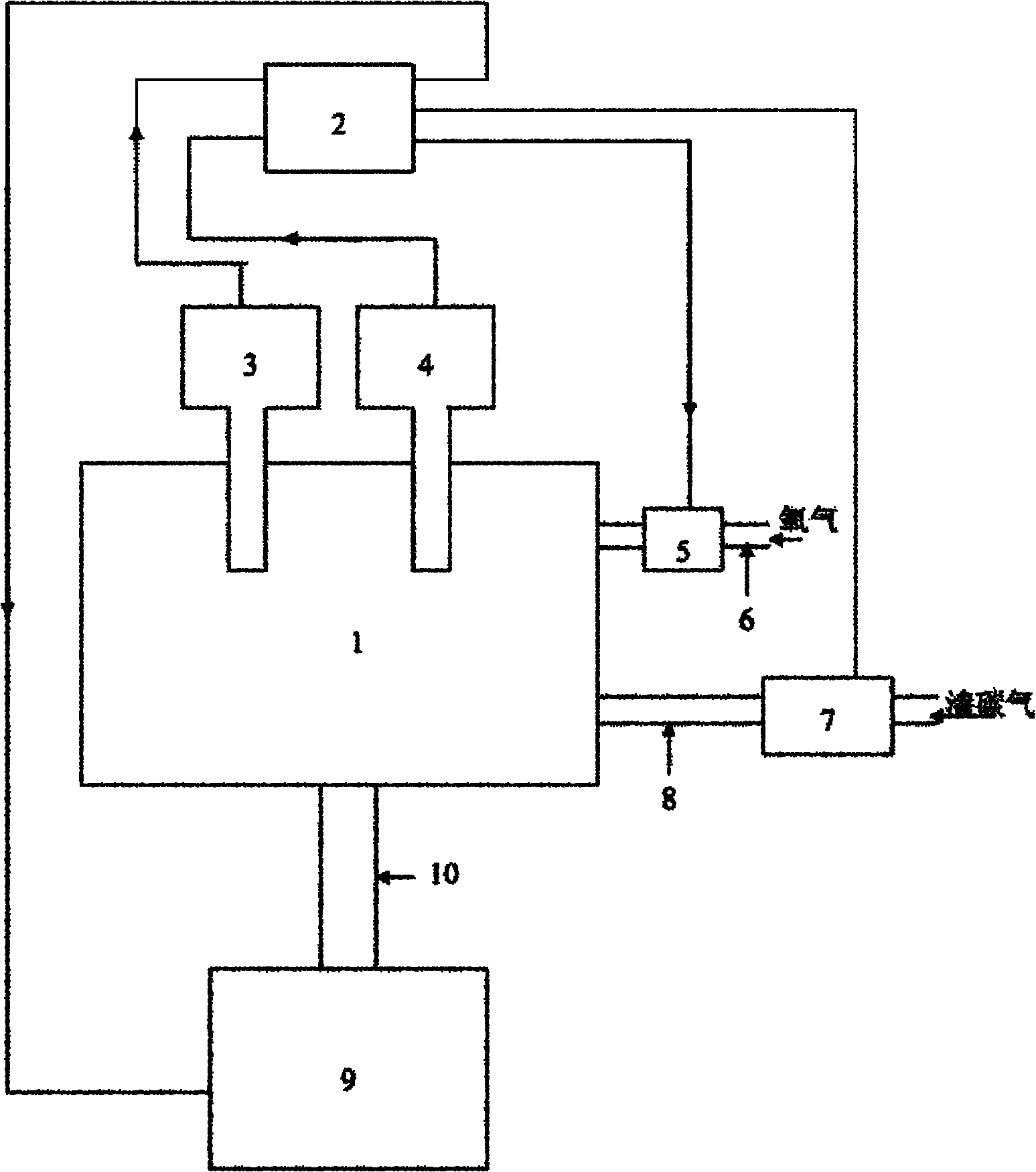 Control system of carbon intensity distribution of low-pressure carburized layer and control method thereof