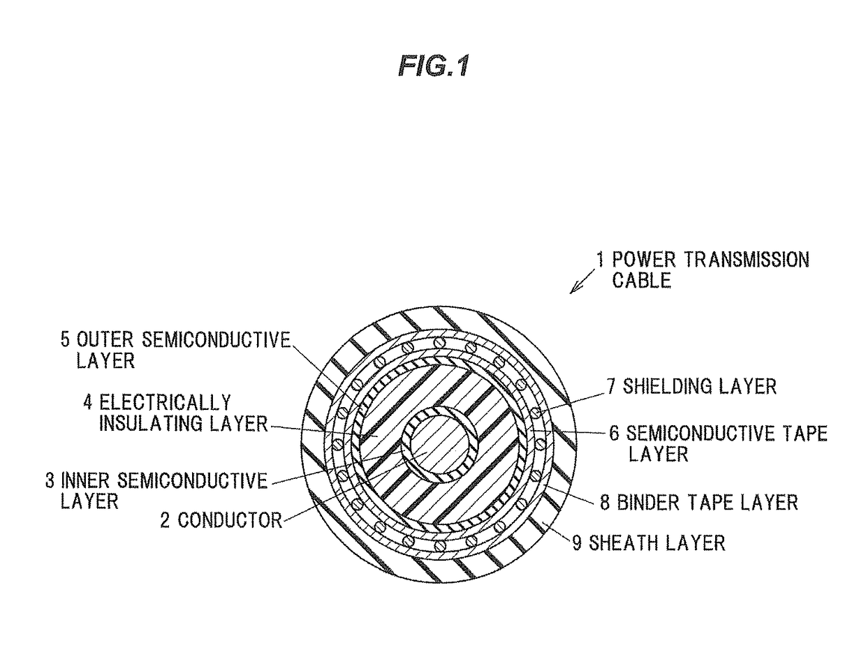 Semiconductive resin composition and power transmission cable using same