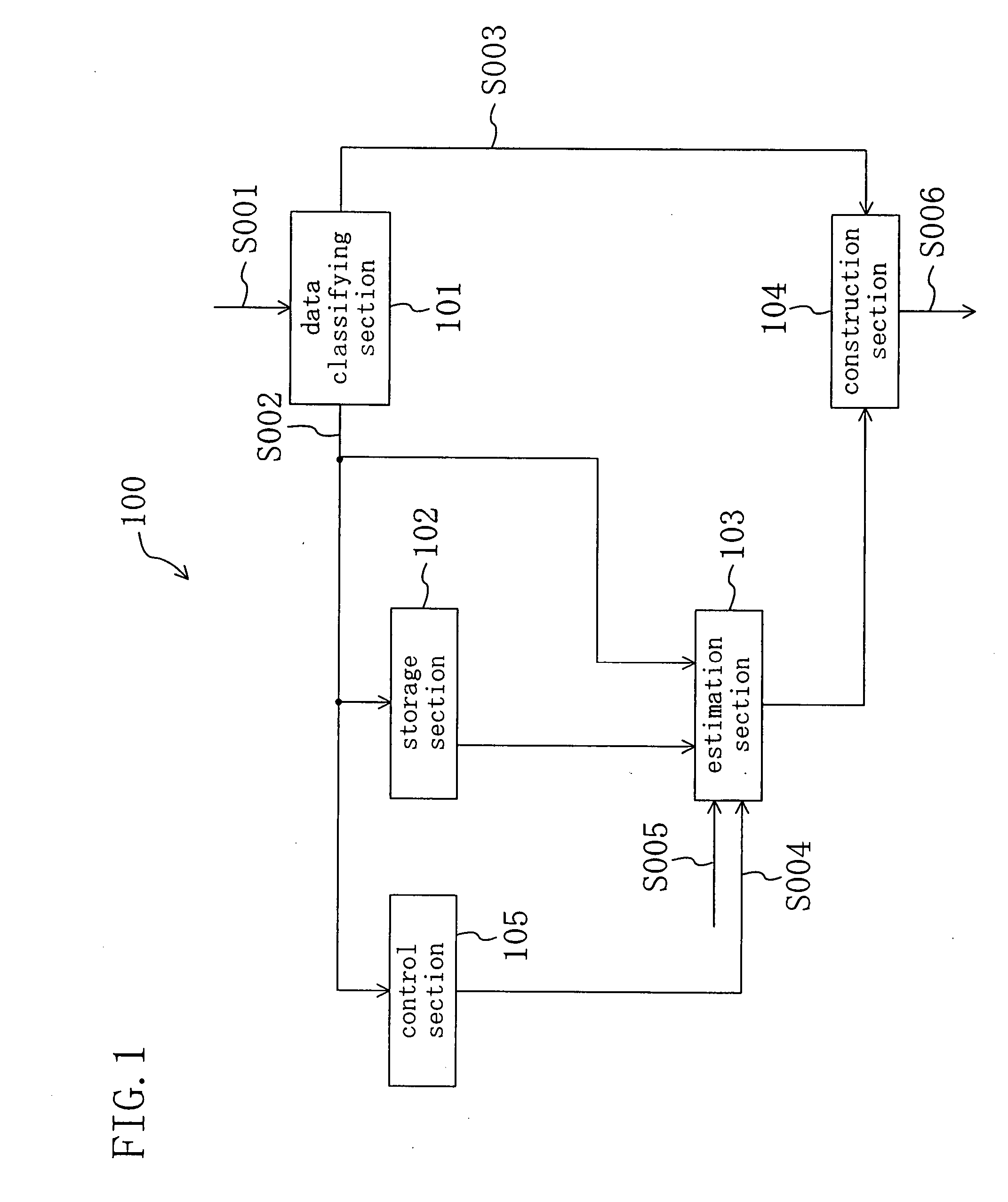 Decoder, signal processing system, and decoding method