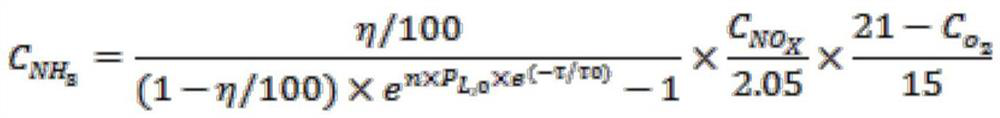 Steam soot blowing optimization guidance method for boiler air pre-heater