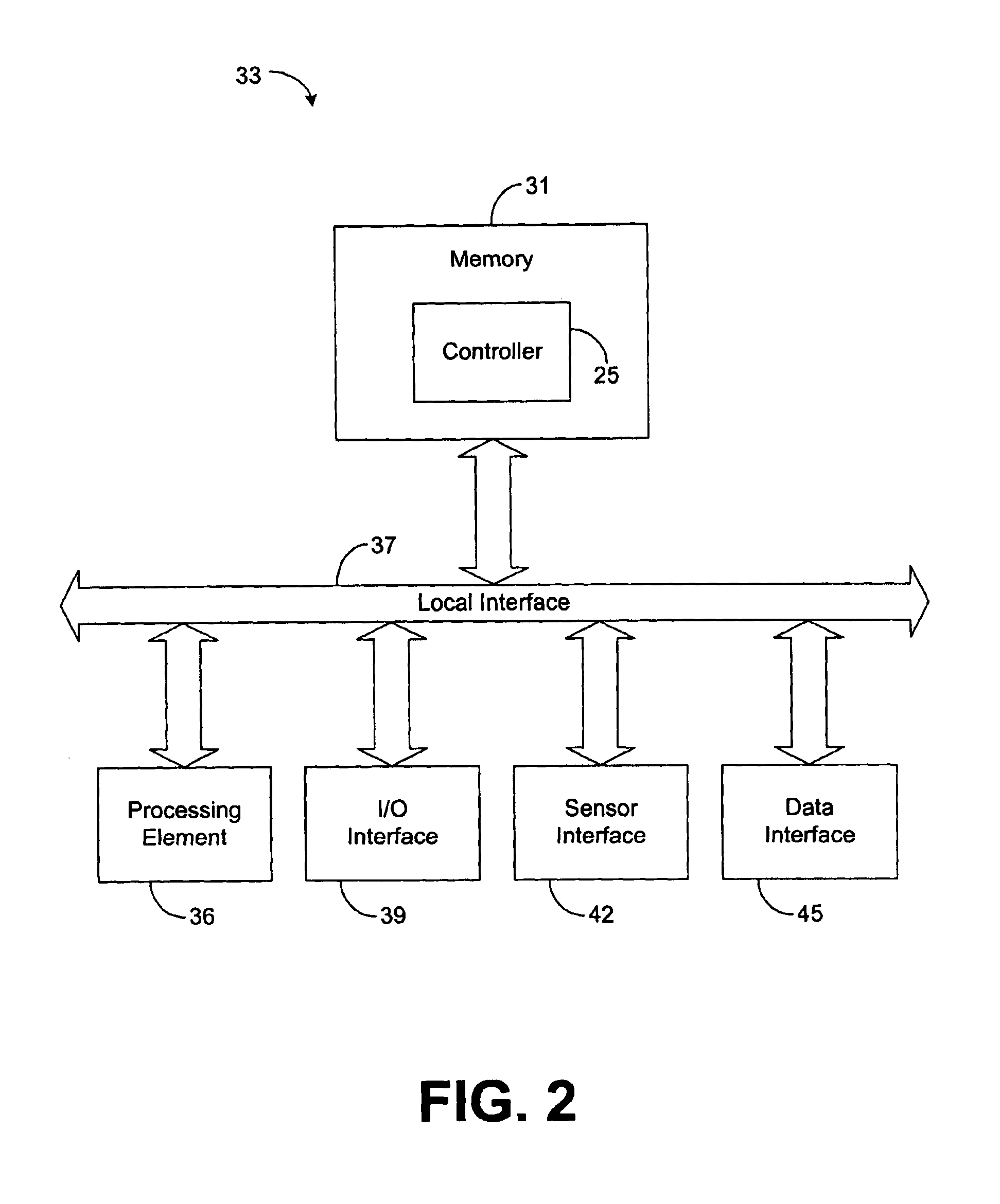 System and method for controlling electronic devices