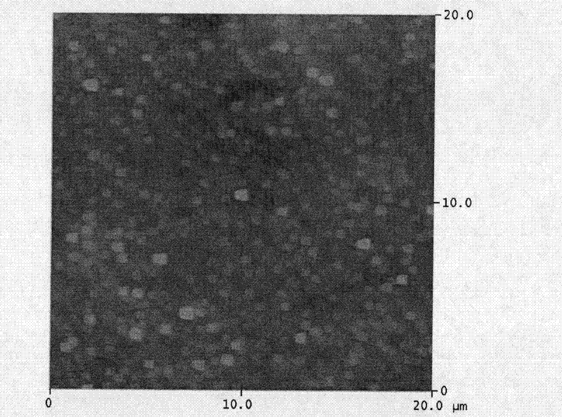 Transition layer film with Gd mixed with CeO&lt;2&gt; and preparation method thereof