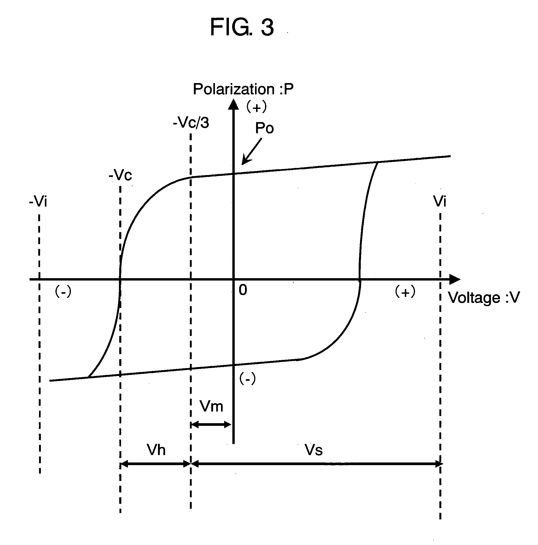 Control method of piezoelectric actuator, position control equipment, and disk device
