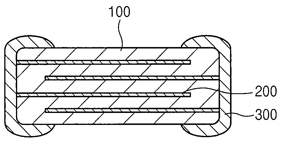 Nanowire capacitor and method of manufacturing the same